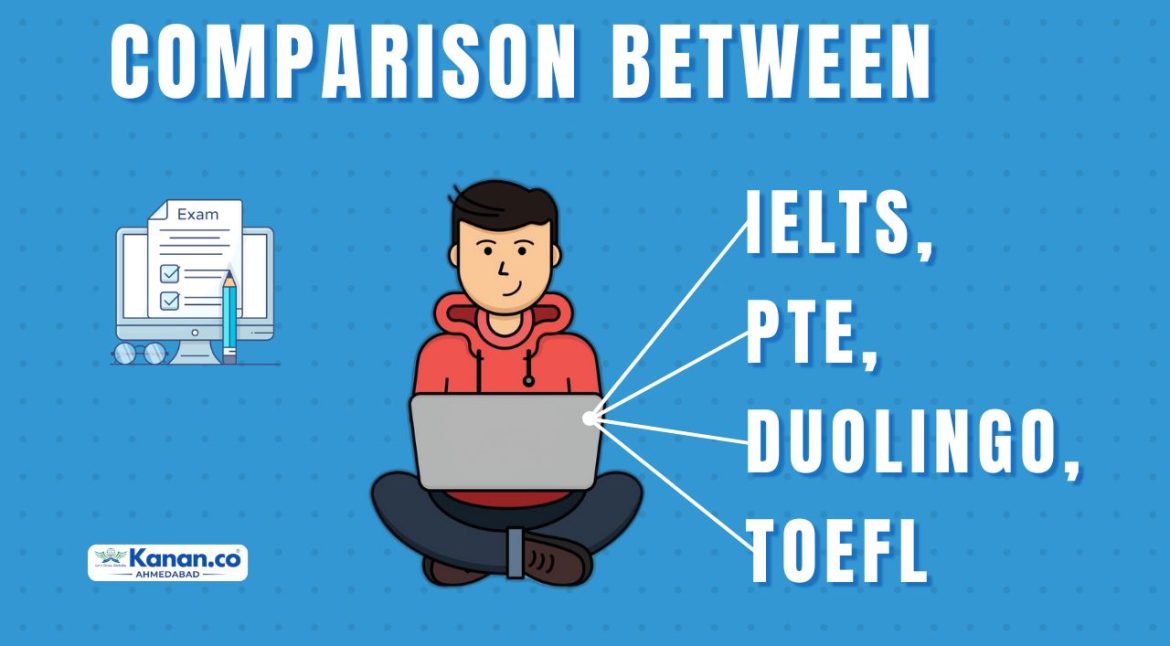 IELTS vs PTE vs DET vs TOEFL: Which English Test is Best for Indian Students in 2025?