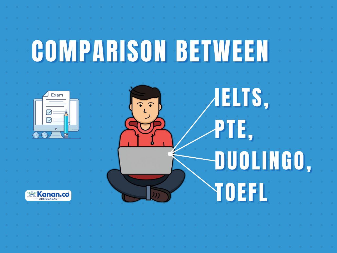 IELTS vs PTE vs DET vs TOEFL: Which English Test is Best for Indian Students in 2025?