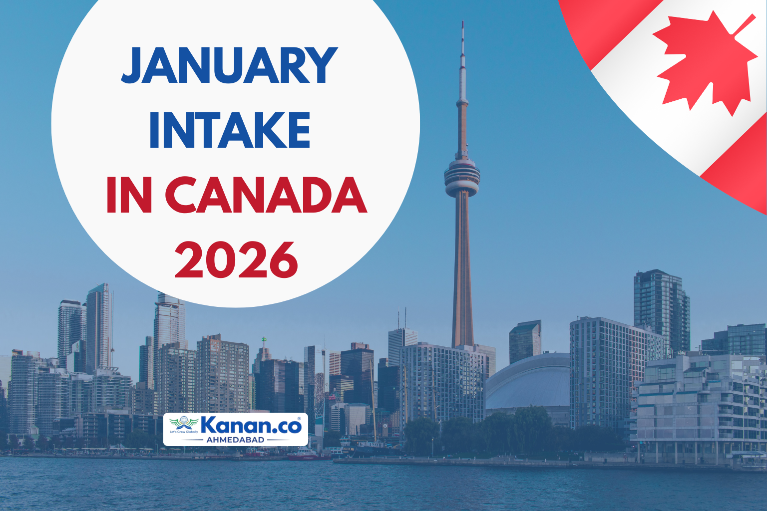 January Intake in Canada 2026 for Indian Students